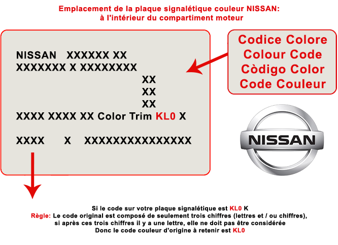 Trouver l'étiquette ou est indiqué le code de couleur de la teinte de votre voiture Nissan
