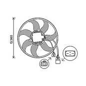 Ventilateur Radiateur moteur pour AUDI A4 III 2004-2007, OEM: 1K0959455EA, Neuf