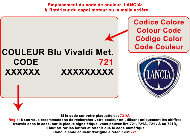 Trouver l'étiquette ou est indiqué le code de couleur de la teinte de votre voiture Lancia