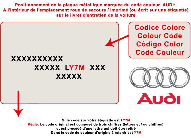 Trouver l'étiquette ou est indiqué le code de couleur de la teinte de votre voiture Audi