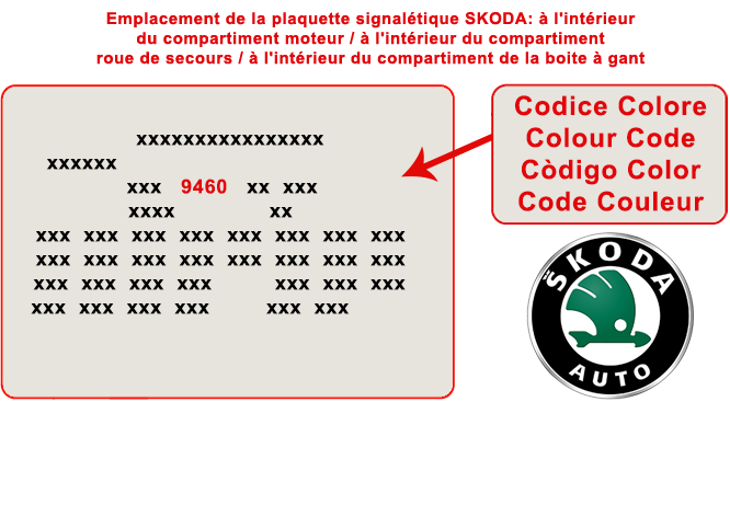 Trouver l'étiquette ou est indiqué le code de couleur de la teinte de votre voiture Skoda