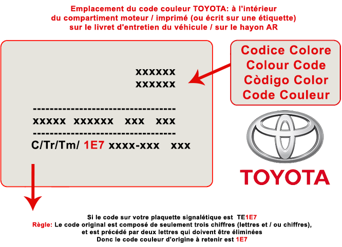 Trouver l'étiquette ou est indiqué le code de couleur de la teinte de votre voiture Toyota